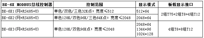 凯时娱乐·k66(中国游)官方网站