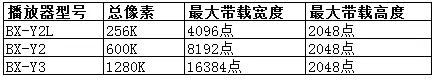 凯时娱乐·k66(中国游)官方网站