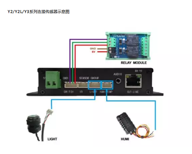 凯时娱乐·k66(中国游)官方网站