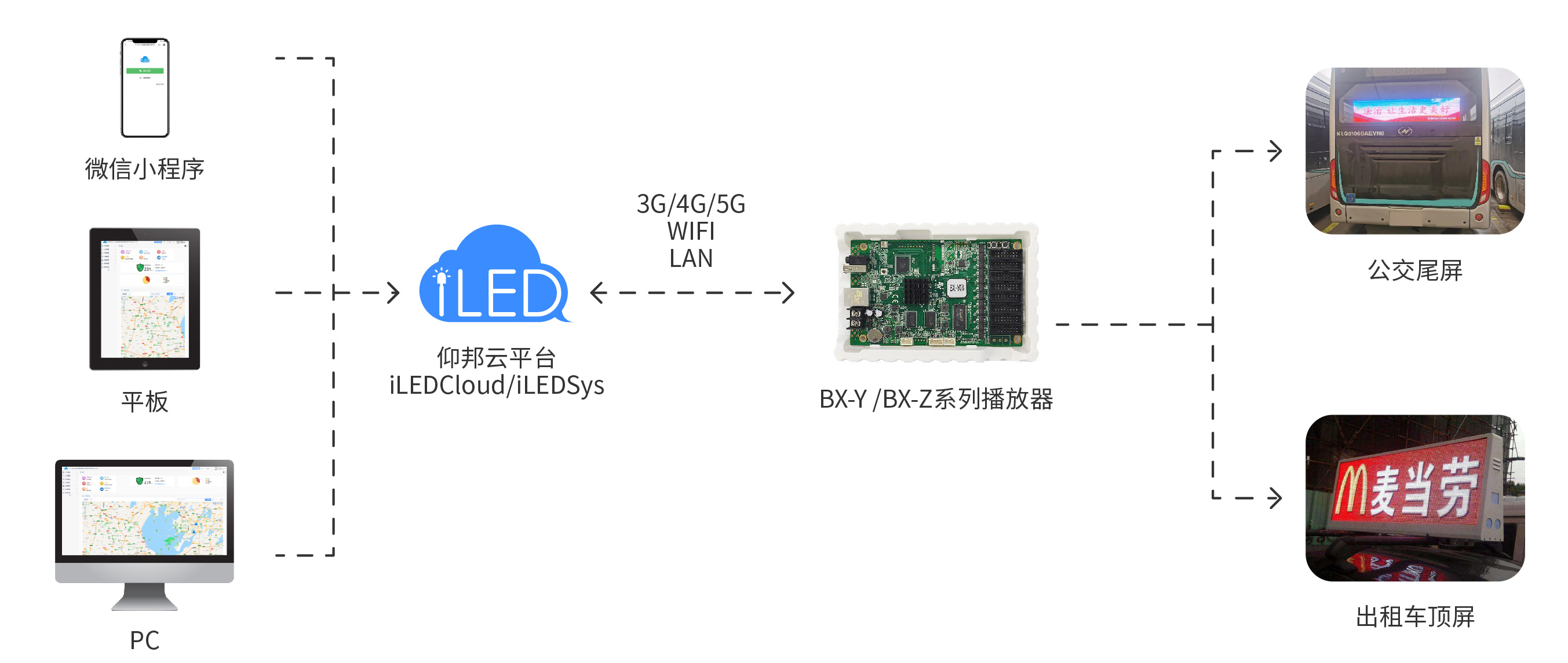 凯时娱乐·k66(中国游)官方网站