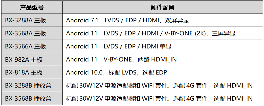 凯时娱乐·k66(中国游)官方网站