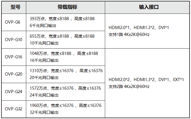 凯时娱乐·k66(中国游)官方网站